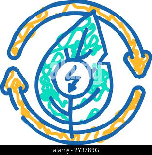 Konvertierung Biomasse Energie Icon Kritzelillustration Stock Vektor