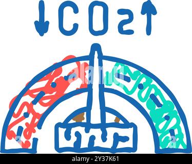 Kohlenstoffneutrale Holzpellets Icon Kritzelillustration Stock Vektor