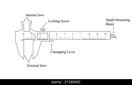 Teile des Messschiebers auf weißem Hintergrund, Zeichnung nach Abbildung. Messschieber Funktionen und wichtige Teile. Stockfoto