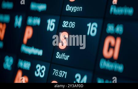Schwefel, Periodenelement. Schwefel, Mikrokristalle, Periodensystem der Elemente. Nahaufnahme eines Teils des Periodensystems mit Schwerpunkt auf dem chemischen Element Schwefel. Img science007s08 periodic table Element sulfur Stockfoto