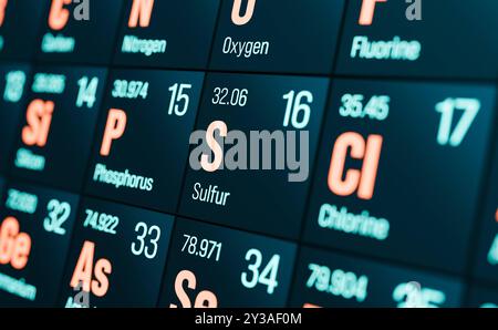 Phosphor, Schwefel, Sauerstoff, Periodensystem der Elemente. Periodensystem der Elemente. Nahaufnahme eines Teils des Periodensystems mit chemischen Elementen wie Phosphor, Schwefel oder Sauerstoff. Img science007s03 periodic table Elements sulfur Stockfoto