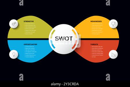 Vektor-SWOT-Diagrammvorlage (Stärken, Schwächen, Chancen, Bedrohungen) aus vier Kreisen. SWOT minimalistische dunkle Infografik-Vorlage. Stock Vektor