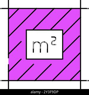 Fläche Quadratmeteretikett, Farbdarstellung des Warnhinweis-Symbols Stock Vektor