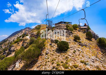 Seilbahn von Oludeniz zum Berg Babadag. Oludeniz oder Blaue Lagune ist ein Badeort im Bezirk Fethiye in der Provinz Mugla in der Türkei. Stockfoto