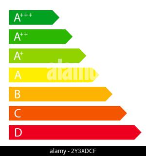 Energieeffizienzstandard. Symbol für soziale Netzwerke mit grüner Bewertung. Klassifizierung der Farbskala. Umweltfreundlich. Vektorabbildung Stock Vektor