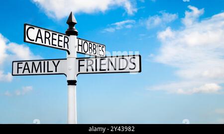 Wegweiser zur Zeitmanagement-Orientierung für die Wahl der Work-Life-Balance. Wegweiser Wegweiser weisen auf Karriere, Hobbys, Familie und Freunde hin Stockfoto