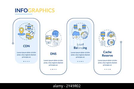Web-Performance-Techniken rechteckiger Infografik-Vektor Stock Vektor