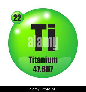 Symbol aus Titan. Element Ti 22. Atommasse 47.867. Vektorelement. Stock Vektor