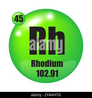 Rhodium-Symbol. Chemisches Element rechts. Atomzahl 45. Masse 102.91. Grüne Kugel. Stock Vektor