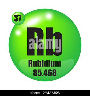 Rubidium-Symbol. Chemisches RB-Element. Atomzahl 37. Masse 85.468. Grüne Kugel. Stock Vektor