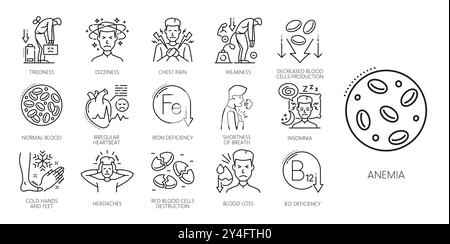 Hämatologie-Liniensymbole. Anämie-Symptome, körperliche Krankheit Vektor Umriss Zeichen von Blutzellen, Eisenmangel, Anämie Labortest. Schwindel, Brust- und Herzschmerzen, Schlaflosigkeit und Kopfschmerzen Symptome Stock Vektor