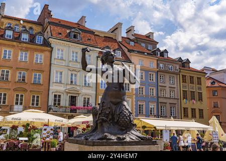 Statue der Meerjungfrau auf dem Marktplatz, Warschau, Polen, Europa Stockfoto