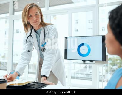 Computerbildschirm, Seminar oder Ausbildung und Arzt im Vorstandssitz des Krankenhauses mit Schwesternstudenten. Coaching, Entwicklung und Workshop mit Menschen in der Klinik Stockfoto