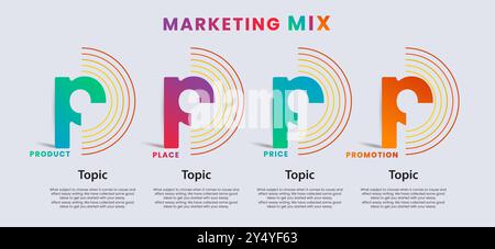 Die 4 PS des Marketing-Mix. Kalorvolle 4 PS des Marketing-Mix-Vektors, Illustration. Banner 4P Marketing Mix Modell - Preis, Produkt, Promotion und Ort Stock Vektor