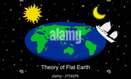 Flache Erde im Kosmos, flache Erde, die sich langsam im Weltraum dreht, Ein flaches Erdmodell, Ein flaches Erdverschwörungsmodell Sonne und Mond, Segeln weg von der Erde Stockfoto
