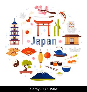 Reise nach Japan Set, kulturelle Elemente und Wahrzeichen, Speisen in rundem Infografik-Banner. Landkarte und Flagge des Landes, Maneki Neko Glückskatze und Sakura, Teezeremonie und Sushi Cartoon Vektor Illustration Stock Vektor