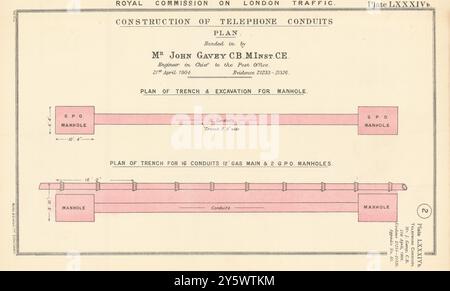 Royal Commission on London Traffic. Bau von Telefonleitungen Plan 1906 Stockfoto