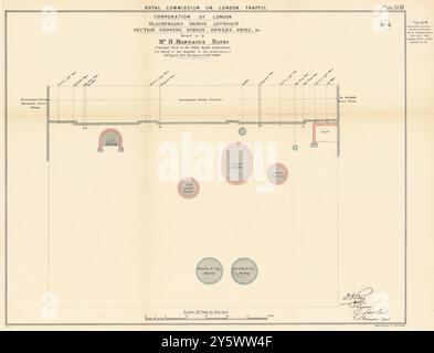 Blackfriars Bridge-Annäherungsabschnitt mit U-Bahn, Kanalisation & Pipes 1906-Druck Stockfoto