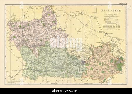 BERKSHIRE antike Landkarte von GW BACON 1895 alte Plankarte Stockfoto