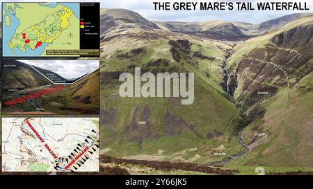 Klassische schottische Landschaften: Der Wasserfall Grey Mare's Tail - ein Beispiel für ein hängendes Tal Stockfoto