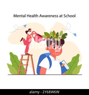 Pädagogik. Das psychische Gesundheitsbewusstsein der Schüler in der Schule. Erziehung und Erziehung von Kindern. Grundschulkinder erwerben Wissen und Fertigkeiten, moderner Ansatz des Unterrichts. Illustration des flachen Vektors Stock Vektor