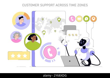 Globales Kundensupport-Konzept. Verschiedene Avatare, die mit einem Roboter verbunden sind, der Hilfe leistet, symbolisieren 24-7-Service über verschiedene Zeitzonen hinweg. Vektorabbildung. Stock Vektor