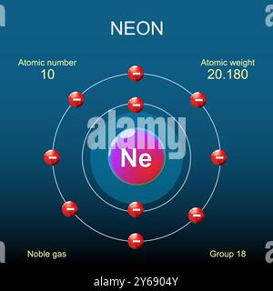 Neonatomstruktur. Bohr-Modell des Atoms mit Kern, Orbital und Elektronen auf dunklem Hintergrund. Chemisches Element. Edelgas. Organische Chemie. Vektor Stock Vektor