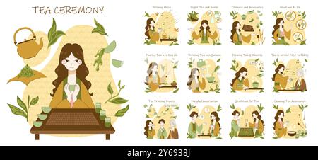 Regeln für die Teezeremonie und Prozessset. Japanische oder chinesische Schriftzeichen, die grünen Tee zubereiten und trinken. Traditionelle asiatische Kultur, heiße grüne Teekanne, kleine Tassen und Löffel. Illustration des flachen Vektors Stock Vektor