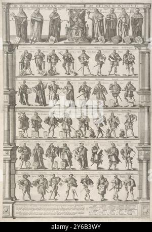 Überblick über die Hierarchie im Heiligen Römischen Reich, Ordines Sacri Romani Imp: ab Ottone III Institvti (Titel über das Objekt), architektonischer Rahmen, unterteilt in sechs Abschnitte, auf beiden Seiten Spalten unterschiedlicher Ordnungen, von unten nach oben: Der toskanische, der dorische, der ionische und der korinthische Orden. Ganz oben auf dem Thron sitzt der Kaiser des Heiligen Römischen Reiches: Otto III. Zu seiner Rechten sind drei Erzbischöfe und zu seiner Linken vier säkulare Führer der reichsstaaten. In den folgenden Abschnitten repräsentieren acht Männer verschiedene Gebiete des Heiligen Römischen Reiches. Jeder trägt das Wappen des A Stockfoto