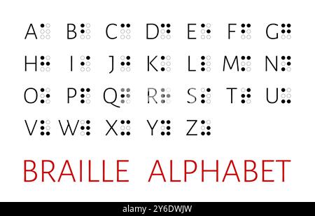 Brailleschrift Buchstaben englische Version Vektor-Illustration Stock Vektor