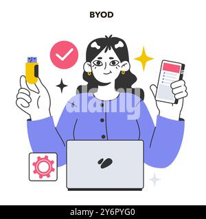 BYOD Bring Your Own Device Globale Strategie oder ein Konzept, das es Mitarbeitern ermöglicht, den pc für die Arbeit zu nutzen. Firmenzugriff auf PC und Smartphone. Illustration des flachen Vektors Stock Vektor