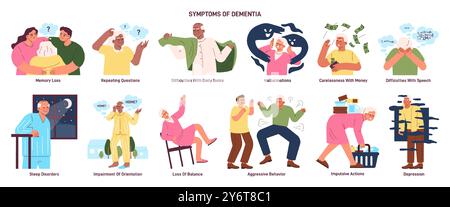 Demenz Symptome gesetzt. Altersbedingte Hirnschäden und Funktionsreduktion. Weibliche und männliche ältere Charaktere verlieren Gedächtnis, Konzentration und Fähigkeit, tägliche Aufgaben zu erledigen. Illustration des flachen Vektors Stock Vektor