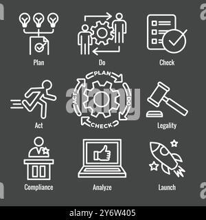Plan, Do, Check, Act, Geschäftsstrategie Verfahren für kontinuierliche Verbesserung, Symbolsatz PDCA Stock Vektor