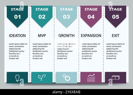 Wachstumsphasen von Startup bis Exit, Vorlage für Marketingbroschüren. Editierbares Vektorlayout für Infografik Stock Vektor