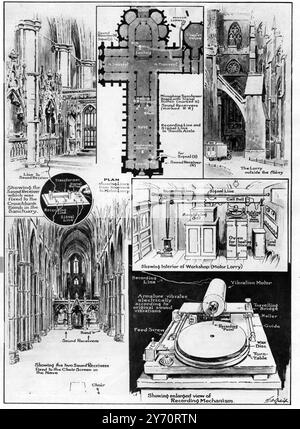 Nach der Beerdigung des Unbekannten Kriegers am 11. November 1920. Ferngramophon-Aufzeichnungen in Westminster Abbey. Wie Musik im Abbey Burial of the Unknown Warrior in einem LKW vor dem Gebäude aufgenommen wurde : Ein neues elektrisches Verfahren , das von Major The Hon Lionel Guest und Captain HO Merriman , einem kanadischen Elektroingenieur , erfunden wurde . 18. Dezember 1920 Stockfoto