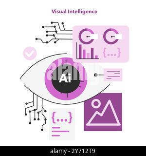 Visuelle Intelligenz. KI, selbstlernendes Computersystem, das Daten für die Bilderkennung verarbeitet. Moderne Deep Machine Learning-Technologie. Illustration des flachen Vektors Stock Vektor