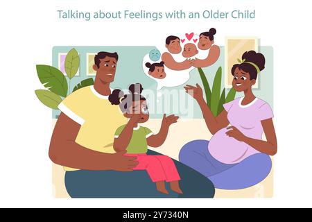 Familie erwartet ein zweites Kind. Schwarze Frau, die mit einem zweiten Baby schwanger ist. Schritte zur Vorbereitung eines untergeordneten Elements auf ein neues gleichgeordnetes Element. Mom und Dad reden mit einer älteren Tochter. Illustration des flachen Vektors Stock Vektor