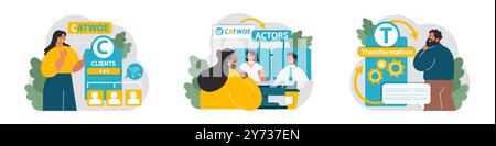 CATWOE-Technikset. Moderner Ansatz, um die verschiedenen Perspektiven einer geschäftlichen Herausforderung zu verstehen. Mnemonische Checkliste zur Problemerkennung und -Lösung. Illustration des flachen Vektors Stock Vektor