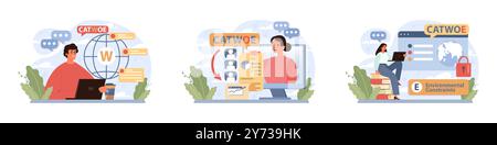 CATWOE-Technikset. Moderner Ansatz, um die verschiedenen Perspektiven einer geschäftlichen Herausforderung zu verstehen. Mnemonische Checkliste zur Problemerkennung und -Lösung. Illustration des flachen Vektors Stock Vektor