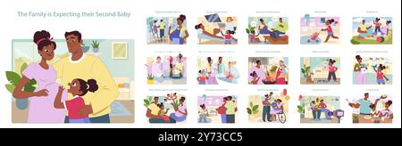 Familie erwartet ein zweites untergeordnetes Set. Schwarze Frau, die mit einem zweiten Baby schwanger ist. Schritte zur Vorbereitung eines untergeordneten Elements auf ein neues gleichgeordnetes Element. Mom, Dad und Tochter warten auf die Geburt eines Babys. Illustration des flachen Vektors Stock Vektor