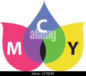 CMYK-Tintensymbolgruppe. Vektor. Stock Vektor