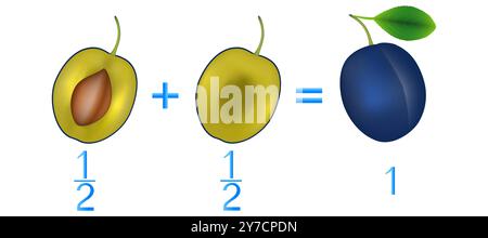 Wirkungsbeziehungen von Additionshälften, Beispiele mit Pflaumen. Lernspiel für Kinder. Stock Vektor