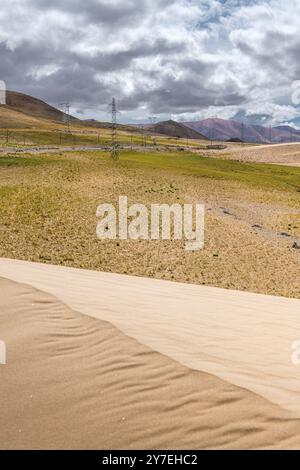 Sanddünen rund um den See Manasarovar ist ein großer Süßwassersee, der von den Kailash Gletschern in der Nähe des Kailash in Tibet gespeist wird Stockfoto