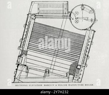 WASSERROHRKESSEL BABCOCK & WILCOX MIT SCHNITTHÖHE. Aus dem Artikel WASSERROHRDAMPFERZEUGER FÜR DEN MARINEDIENST. Von B. H. Thwaite vom Engineering Magazine widmet sich dem industriellen Fortschritt Band XX 1900 - 1901 The Engineering Magazine Co Stockfoto