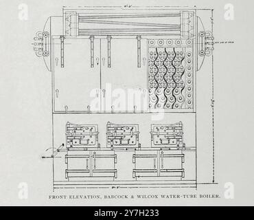 WASSERROHRKESSEL BABCOCK & WILCOX VORN. Aus dem Artikel WASSERROHRDAMPFERZEUGER FÜR DEN MARINEDIENST. Von B. H. Thwaite vom Engineering Magazine widmet sich dem industriellen Fortschritt Band XX 1900 - 1901 The Engineering Magazine Co Stockfoto