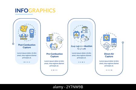 Kohlenstoffabscheidungstechnologie Typen rechteckige Infografik Vektor Stock Vektor
