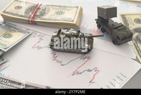 Kleiner grüner Tank auf vielen Banknoten . Hintergrund der Kriegsfinanzierung oder Geld für die Verteidigung aus der Nähe Stockfoto