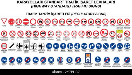 Verkehrsschilder in der Türkei (Türkisch: Karayollari Standart Trafik Isaret Levhalari, Trafik Tanzim Isaretleri) Stock Vektor