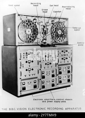 Die jüngste britische Erfindung, die von der BBC entwickelt wurde, ist dieser elektronische Aufzeichnungsapparat Vision, bekannt als VERA. Mit diesem Gerät können Fernsehbilder und -Ton auf Magnetband aufgenommen werden. Bis vor kurzem war die einzige Möglichkeit, Fernsehbilder aufzunehmen, fotografische Filme zu verwenden, mit einer Filmkamera die Bilder am Ende einer Kathodenstrahlröhre zu fotografieren. Diese Methode hat mehrere Nachteile, darunter Verzerrungen, Verzögerungen bei der Erstellung der Aufnahme und erhebliche Kosten - im Gegensatz zu Magnetband kann der Film nur einmal zur Aufnahme von Fotos verwendet werden. Vera nimmt Fotos und Soun auf Stockfoto