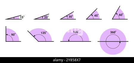 Geometrische mathematische Winkeldarstellung von eingestellten Graden Stock Vektor